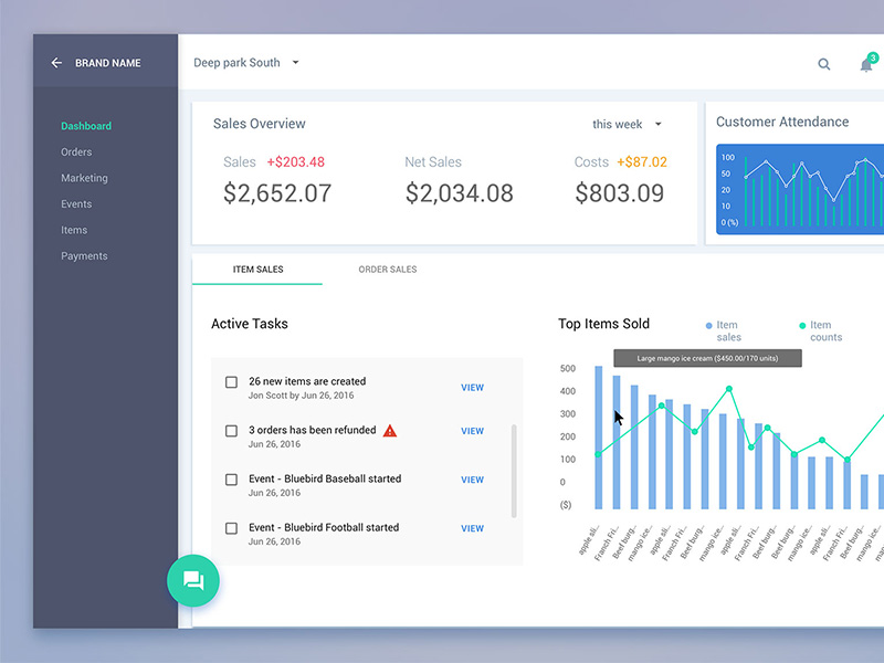 Dashboard inspiration example #392: Material Dashboard Concept