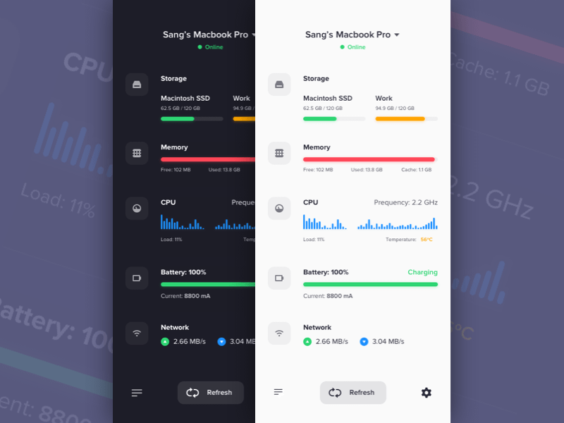 System Monitoring App