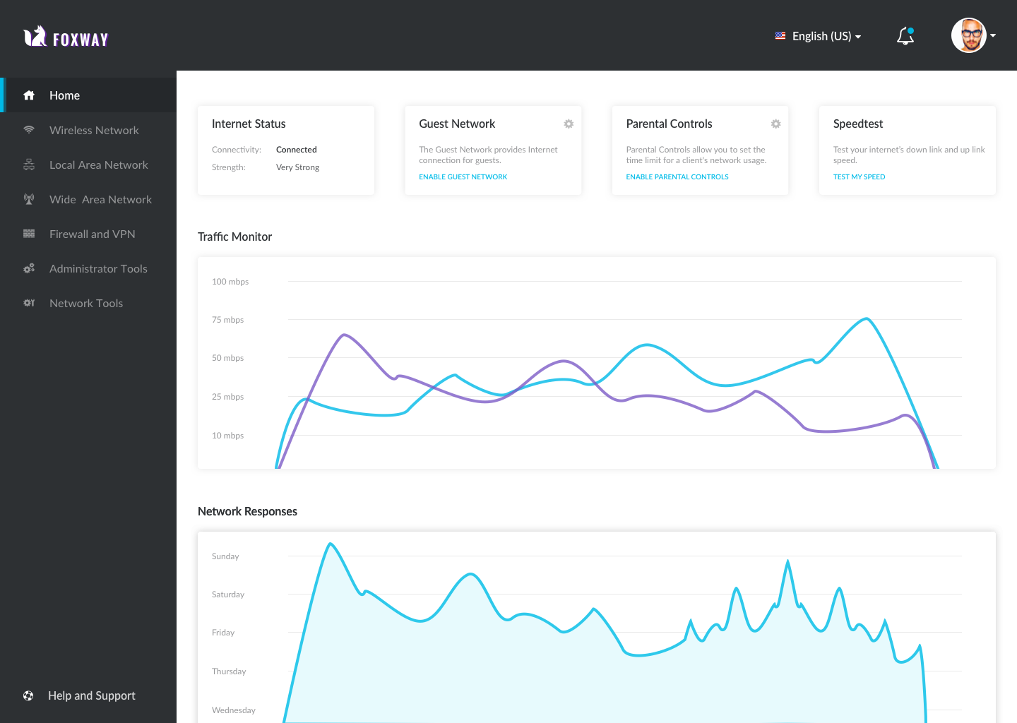 Network Manager UI Dashboard