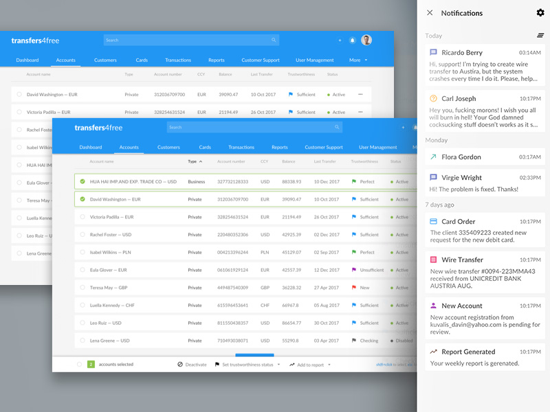 Payment System Admin Template