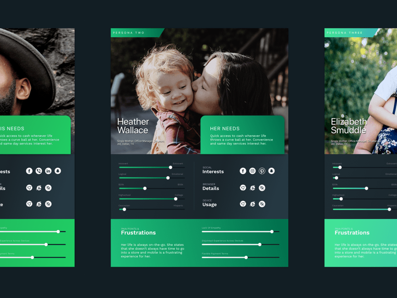 UX Persona Templates  Free Sketch  Freebie Supply