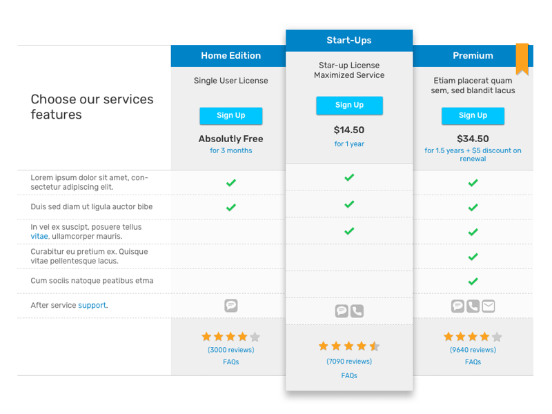 Easy Pricing Table