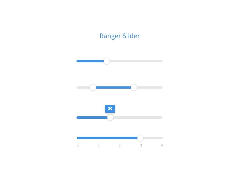 Ranger Slider