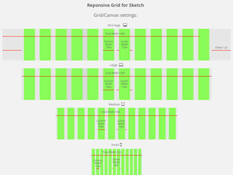 Responsive Grid