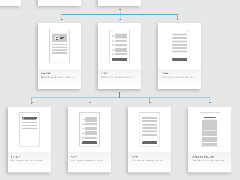 Screen Flow Kit