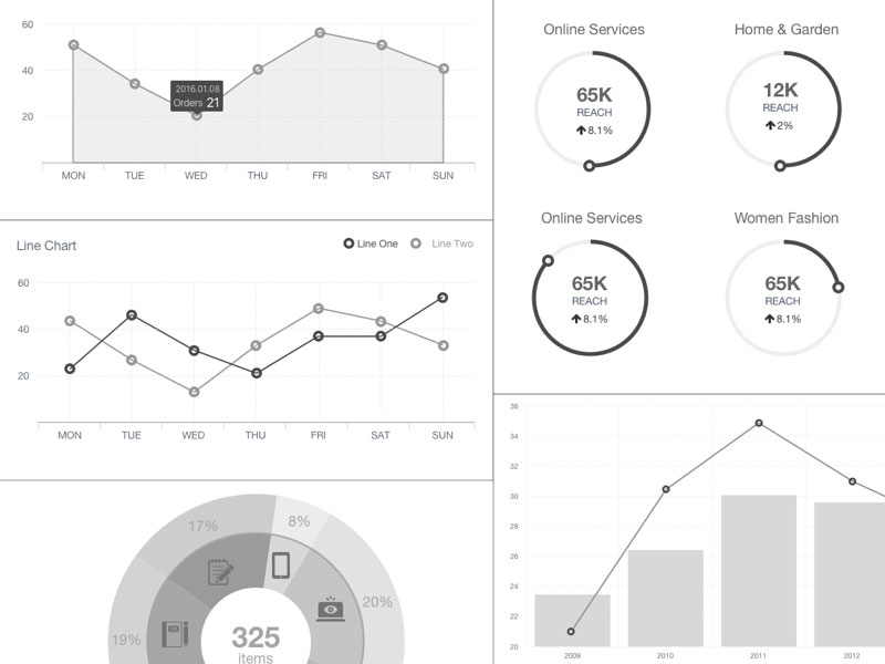 Sketch Chart Templates