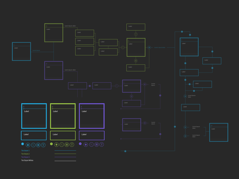 Free Simple Flow Chart Templates