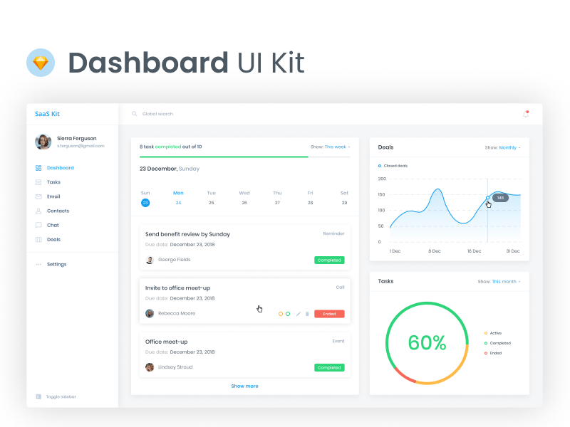 Dashboard Psd designs, themes, templates and downloadable graphic elements  on Dribbble