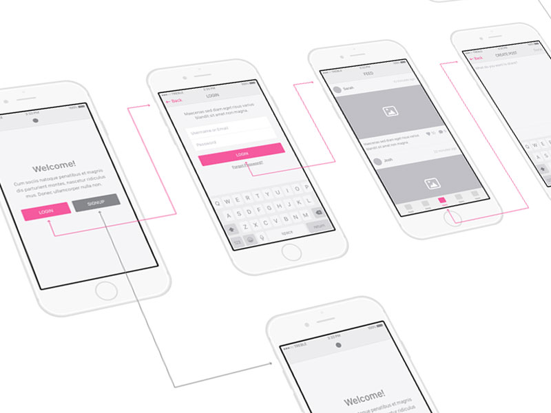 iOS Wireframe Kit Sketch freebie - Download free resource for Sketch - Sketch  App Sources