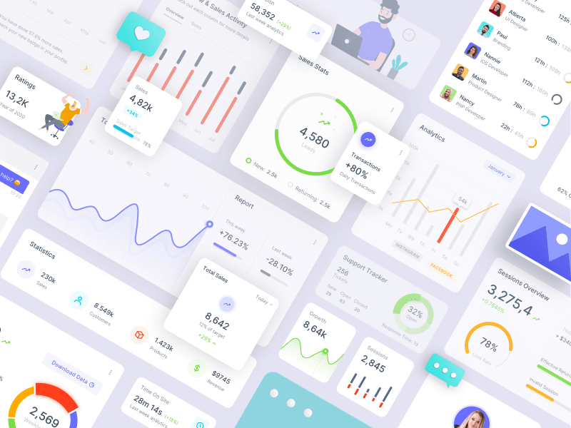 Sneat Admin Dashboard UI Kit