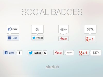 Social badges