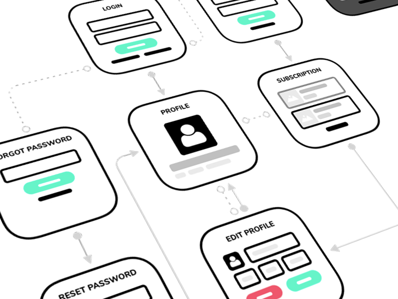 squareDeck - Square Cards Kit