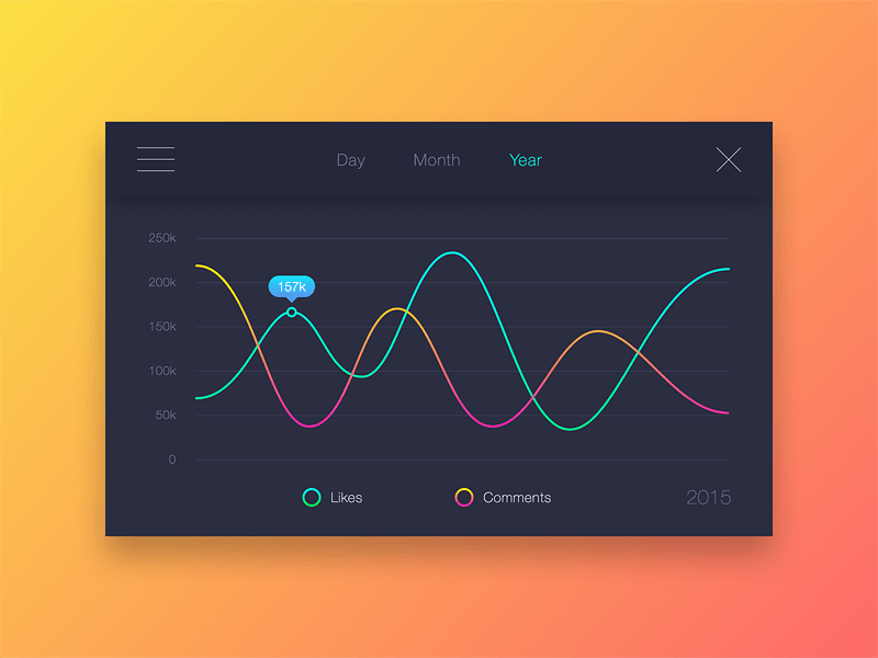 SKETCH First Name Statistics by MyNameStats.com