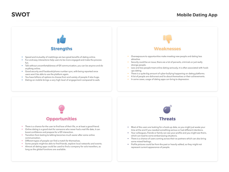 Pricing page example #622: SWOT Analysis