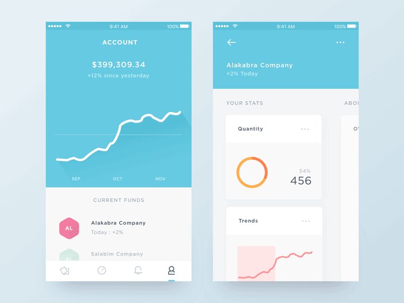 free trading ios app free trading ios app