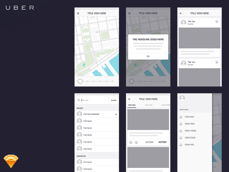 Wireframes idea #62: Uber Wireframe Kit