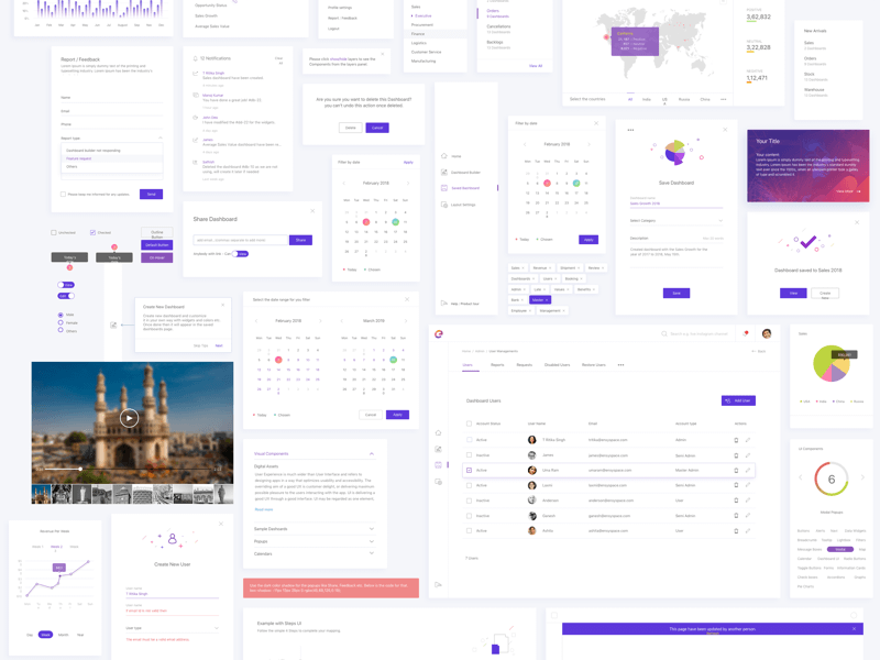 Sketch Review 2023 What Is Sketch Good for