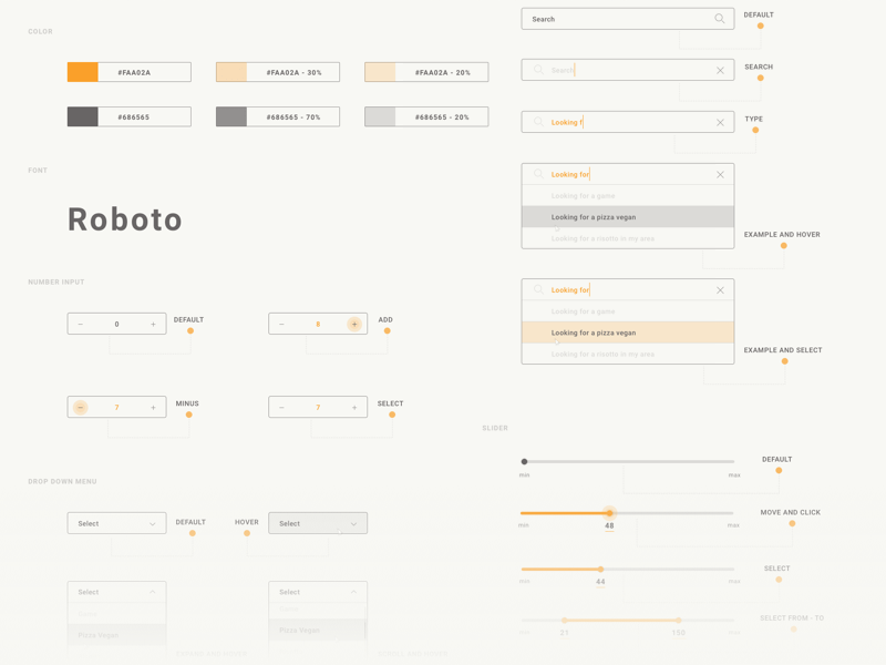 Basic Forms UI Kit