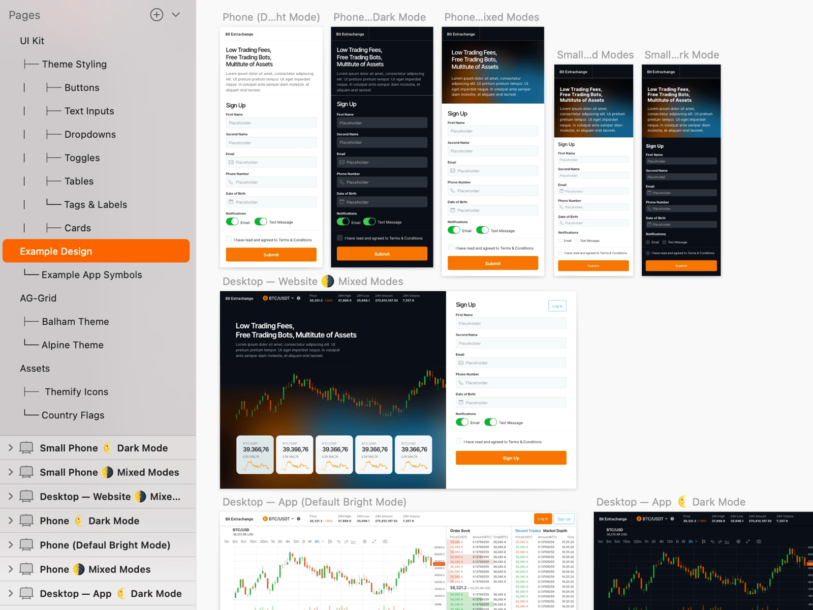 UITS Sketch UI Kit