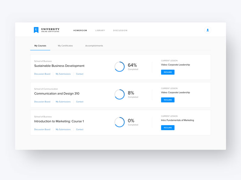 University Corses Dashboard