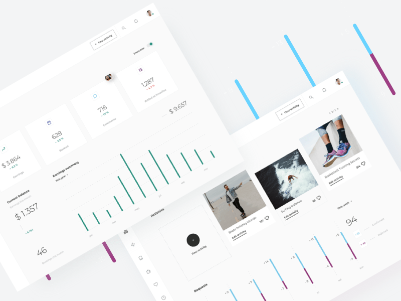 Dashboard inspiration example #343: Simple User Dashboard