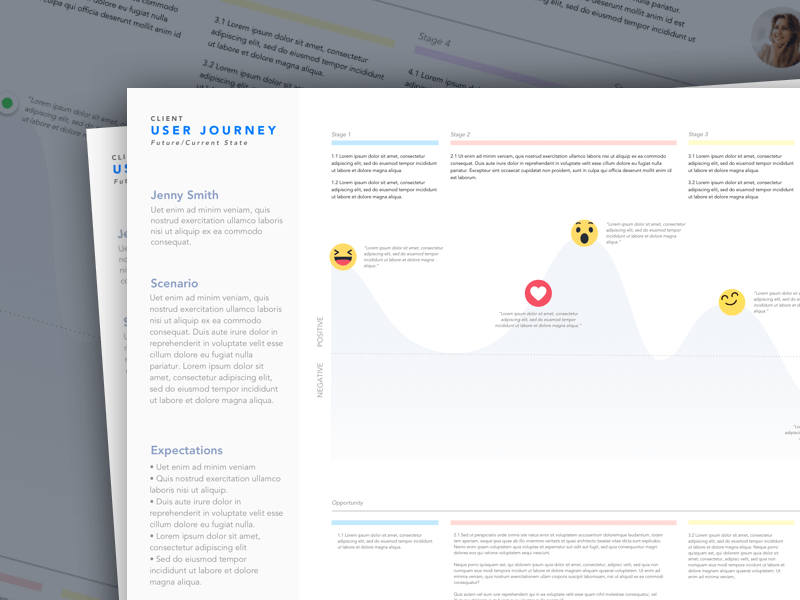 User Journey Map Template Sketch freebie  Download free resource for Sketch   Sketch App Sources