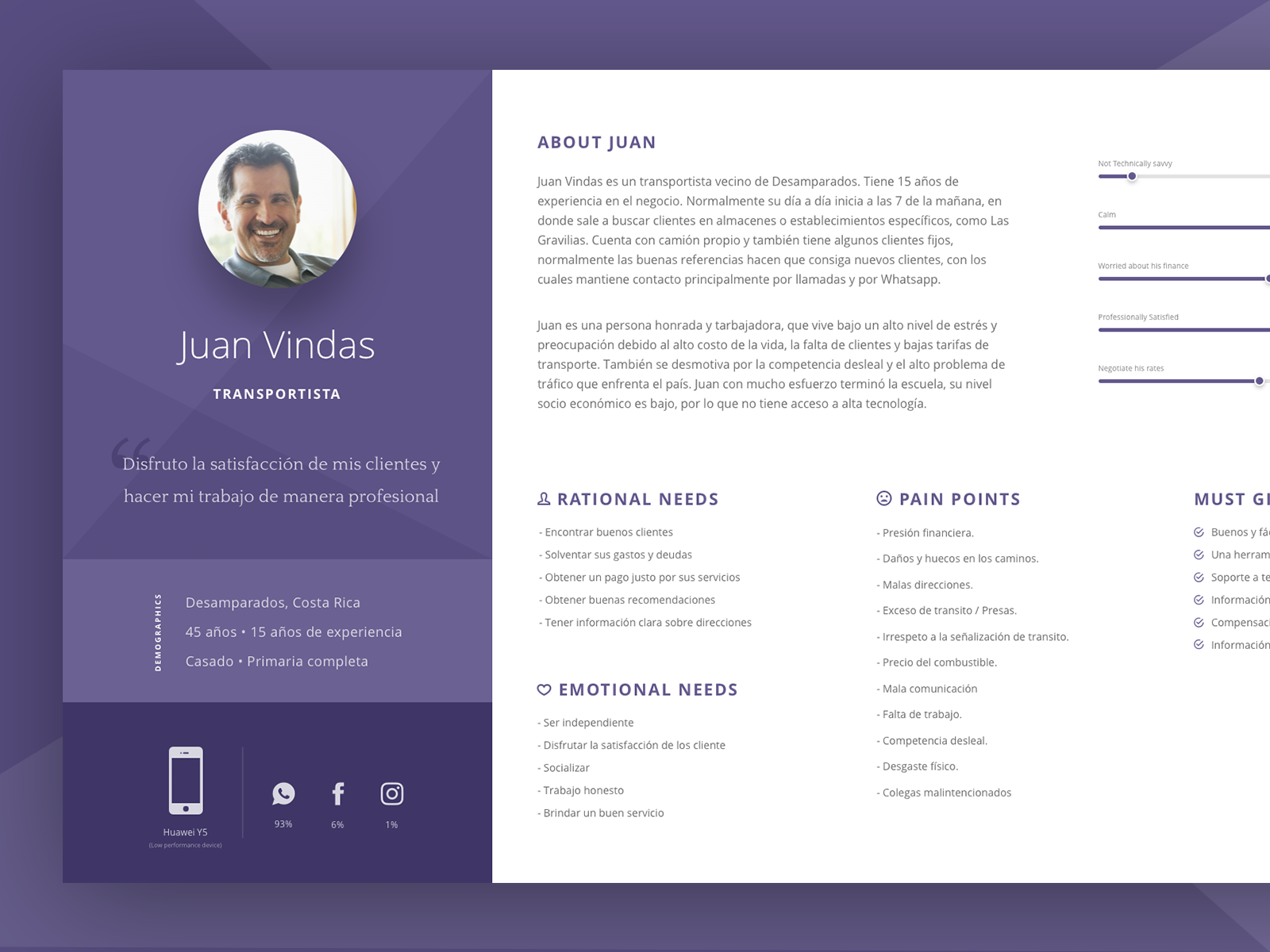 Free Adobe XD UX Persona Template  Free Xd File