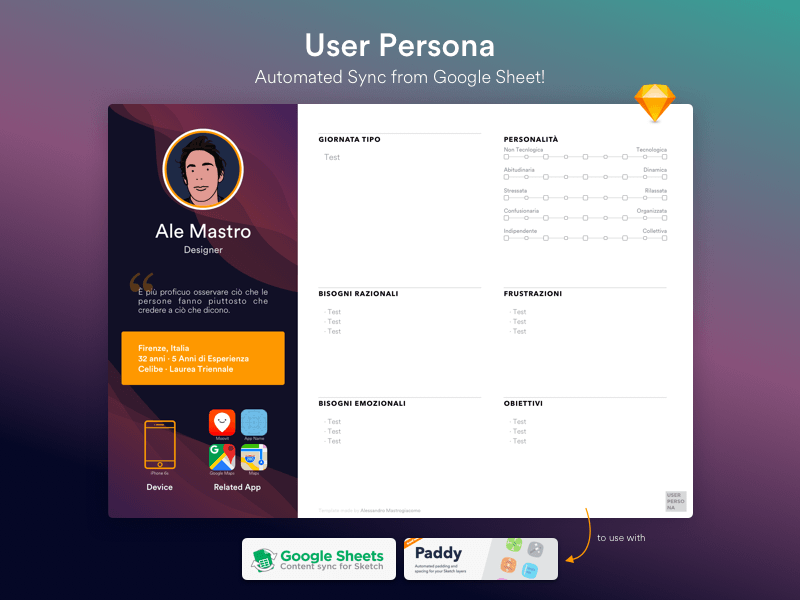 Automated User Persona