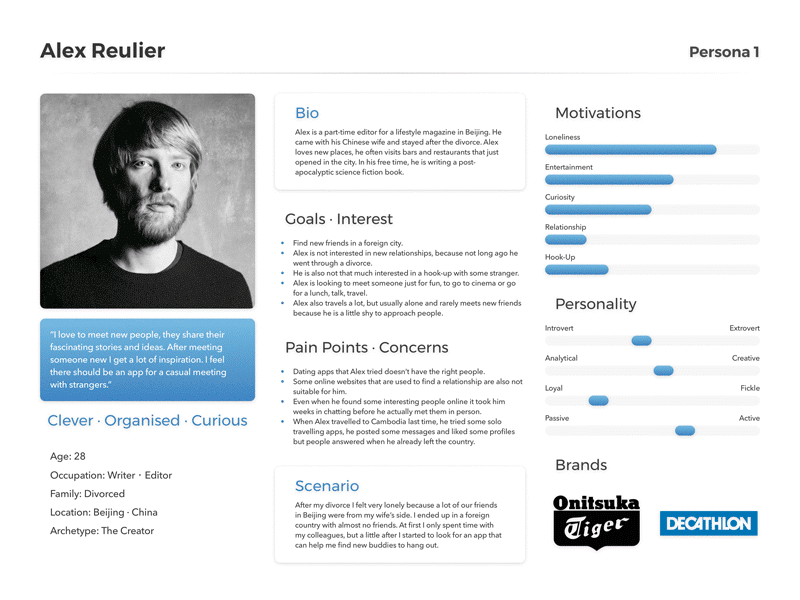 User Personas Template Sketch Freebie Download Free Resource For Sketch Sketch App Sources