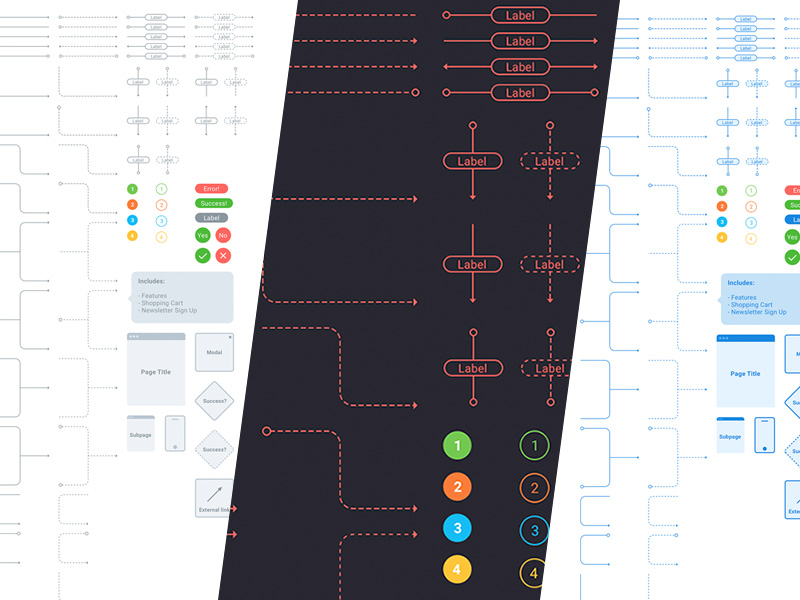 Flowchart and Diagram Kit