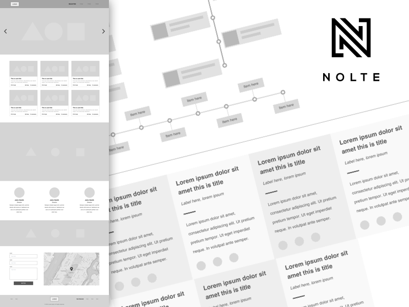 UX Kit by Nolte