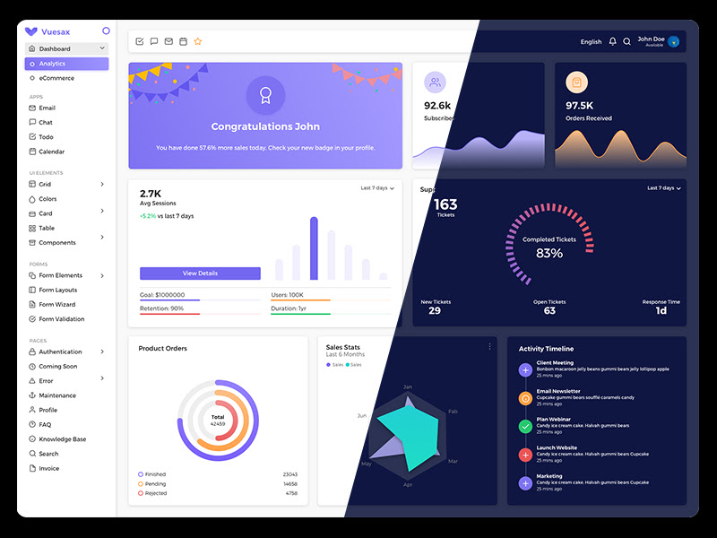 Dashboards, admin panels & analytics design inspiration