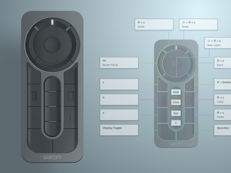 Wacom Express Remote