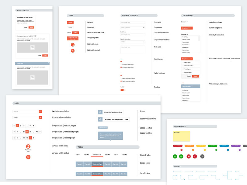 Wireframe Kit v2.0