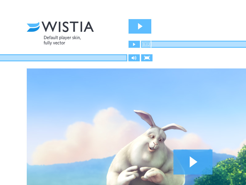 download wistia embedded video download wistia embedded video