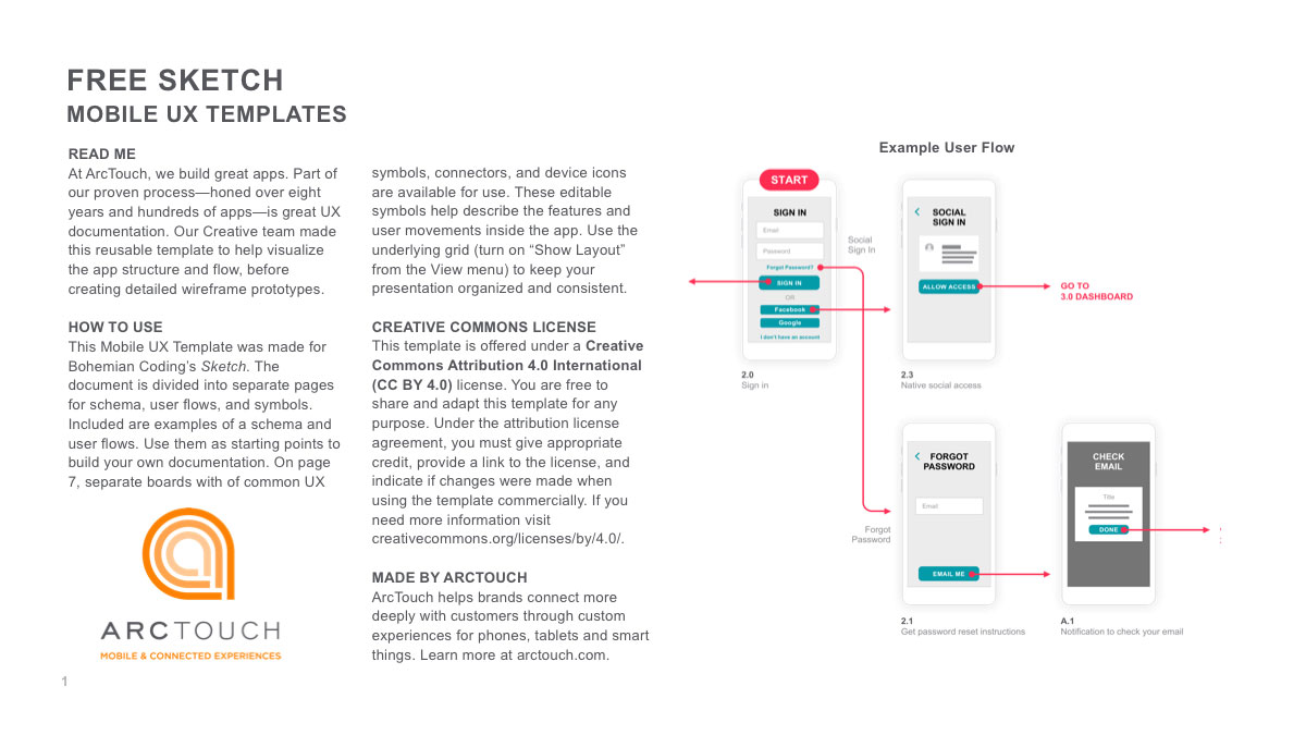 Mobile UX Template