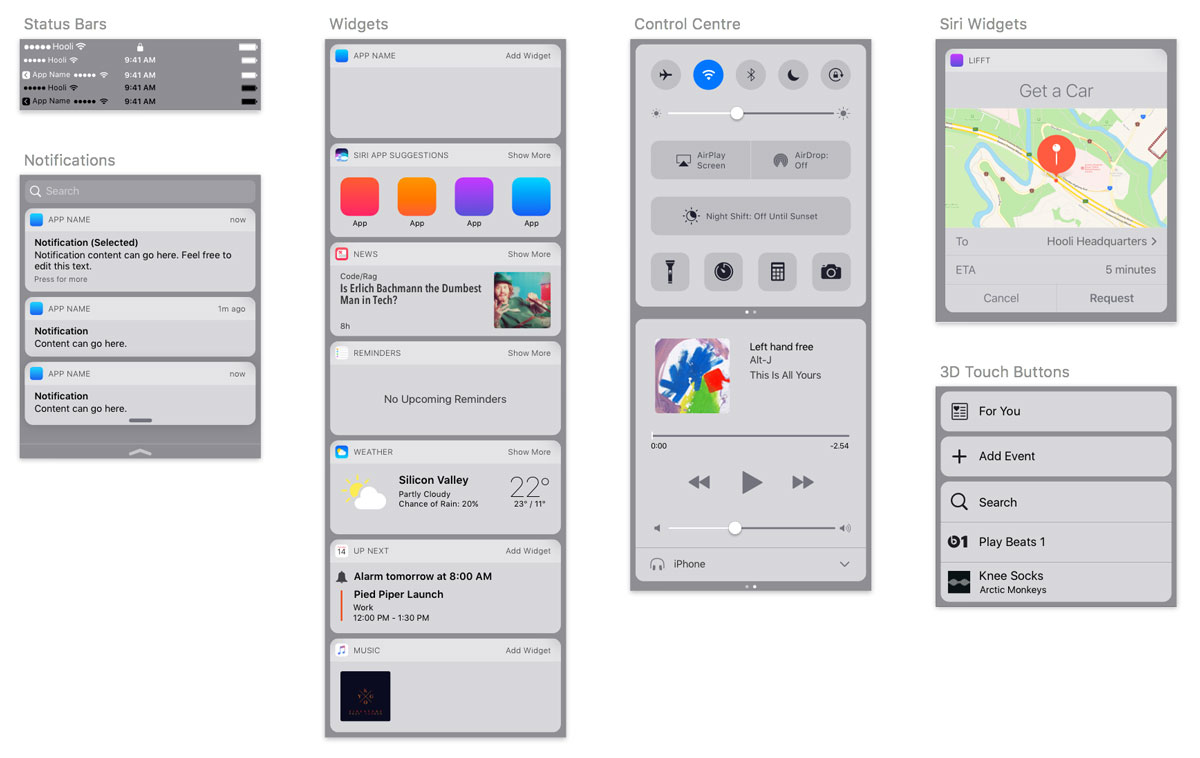 iOS 10 UI Kit