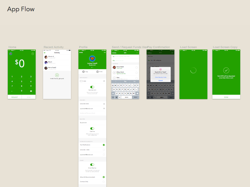Square Cash App UI Kit