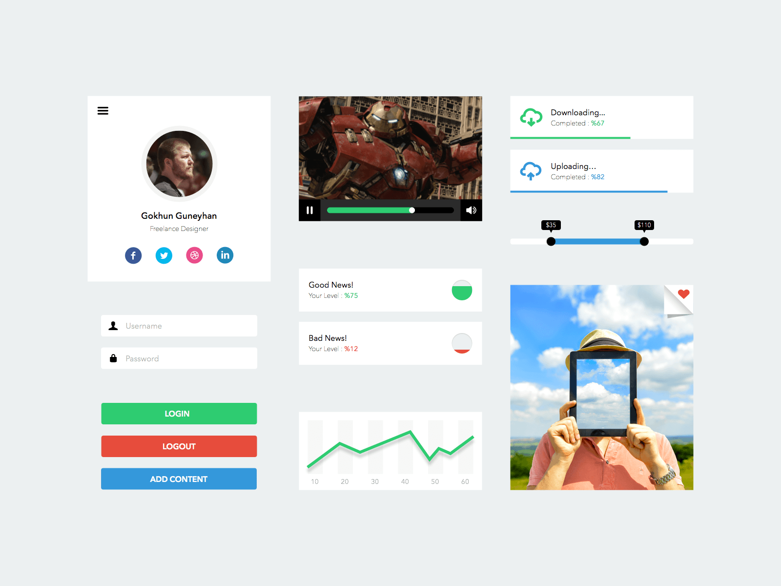 UI Kit for Web and Mobile