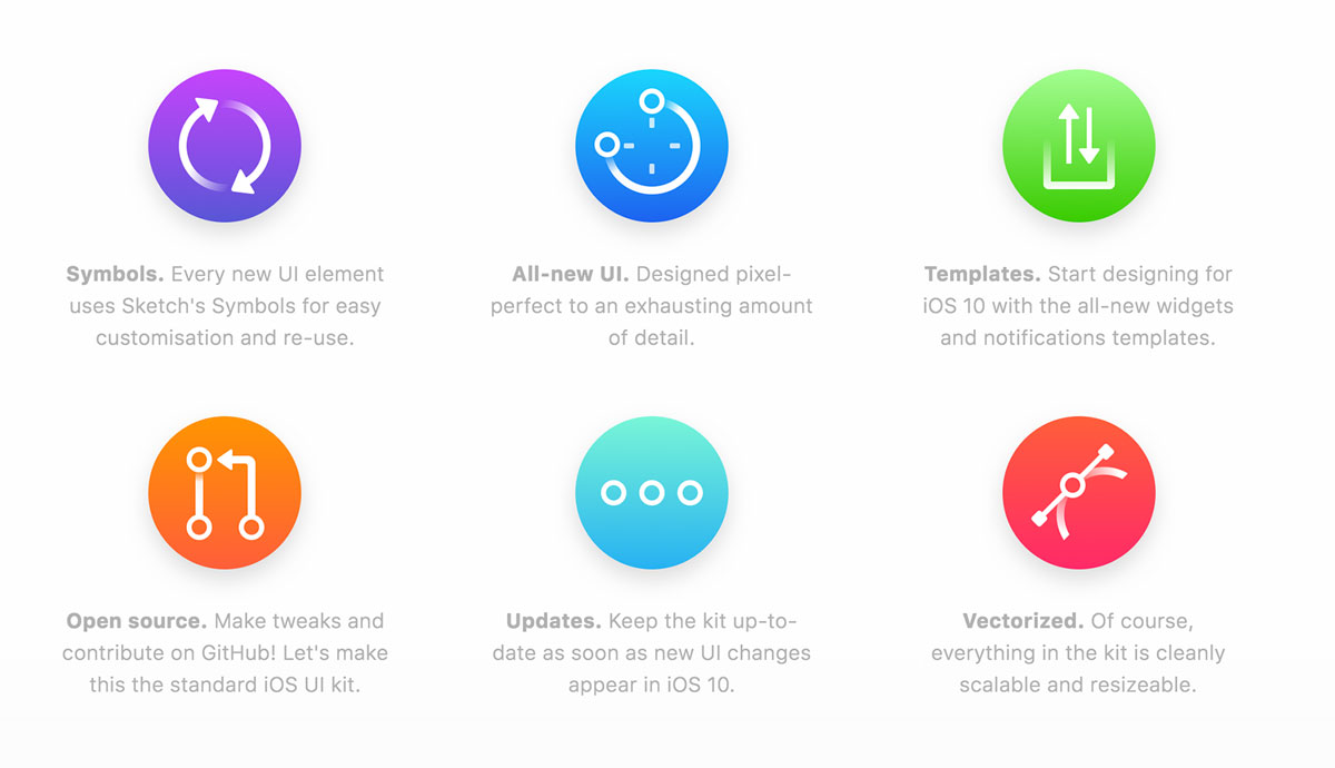 iOS 10 UI Kit