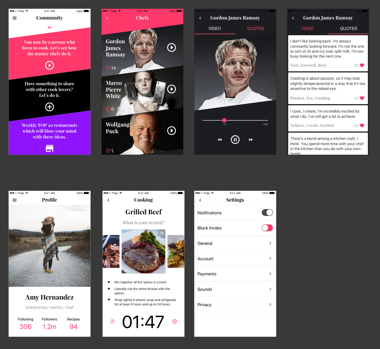 1357 Recipe App UI Kit