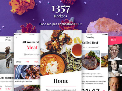 1357 Recipe App UI Kit