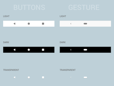 Android Pie Navigation Bars