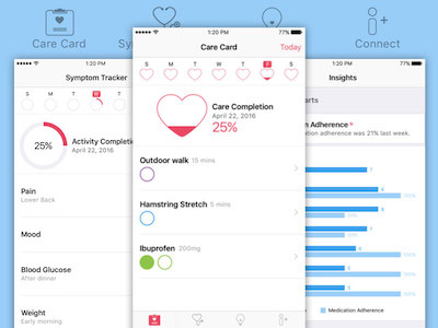 Apple CareKit GUI