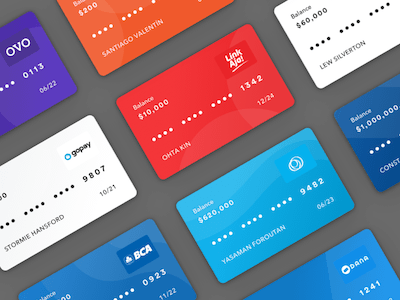 Concept Credit Cards