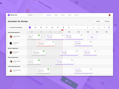 Beauty Point Dashboard