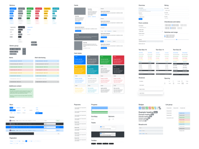 Bootstrap 4 UI Kit