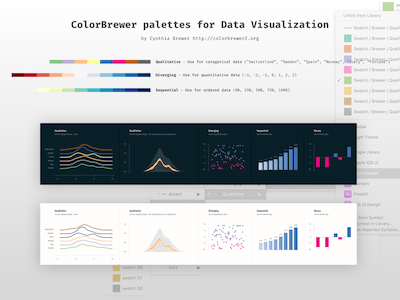 ColorBrewer Palettes