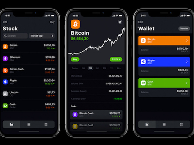 Crypto Currency App