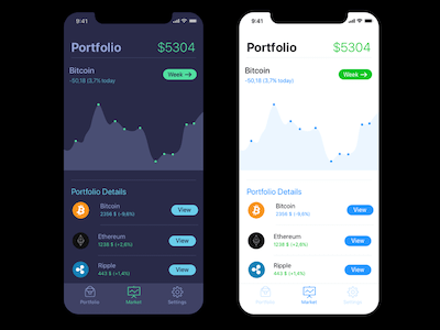 Crypto Portfolio